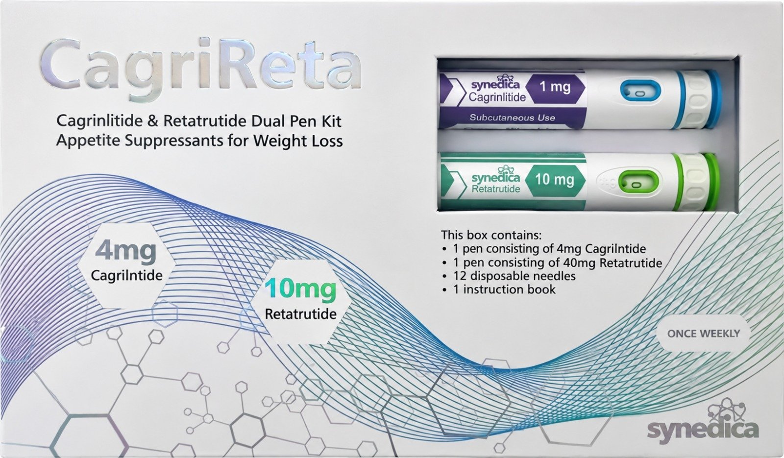 Synedica CagriReta Dual Kit
